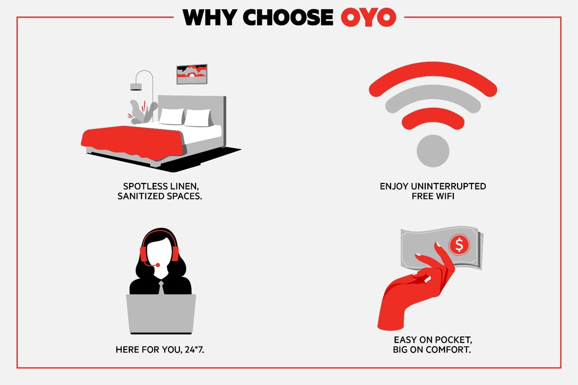 Oyo Hotel Durant Ms Bowling Green Rd エクステリア 写真